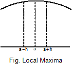 645_Concept of local maximum and local minimum.png